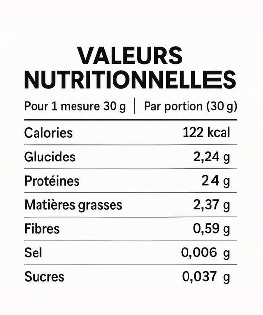 100% Pure Whey - American Wolf | 2 kg