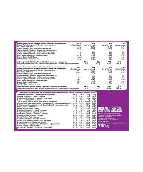 REAL PHARM – REAL ISOLATE 100 |1.800 KG