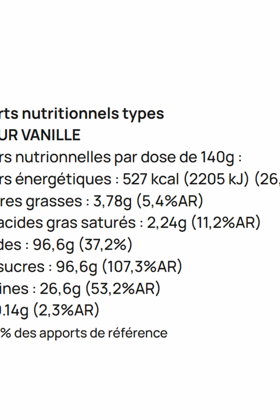 Mass Gainer Zero – Eric Favre® | 7 kg