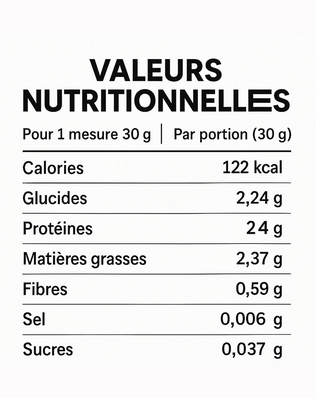 100% Pure Whey - American Wolf | 1 kg