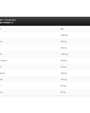 ANABOLIC LEAA9 240 G