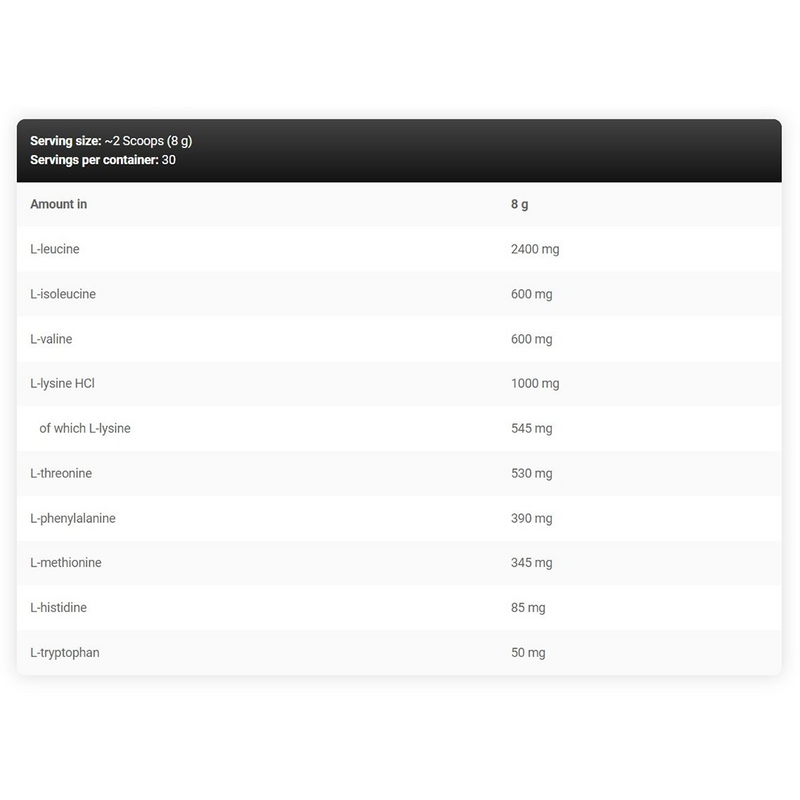 ANABOLIC LEAA9 240 G