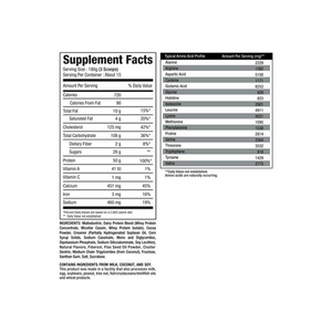 THERMO GAINER - PHYSIQUE NUTRITION| 2.72 KG