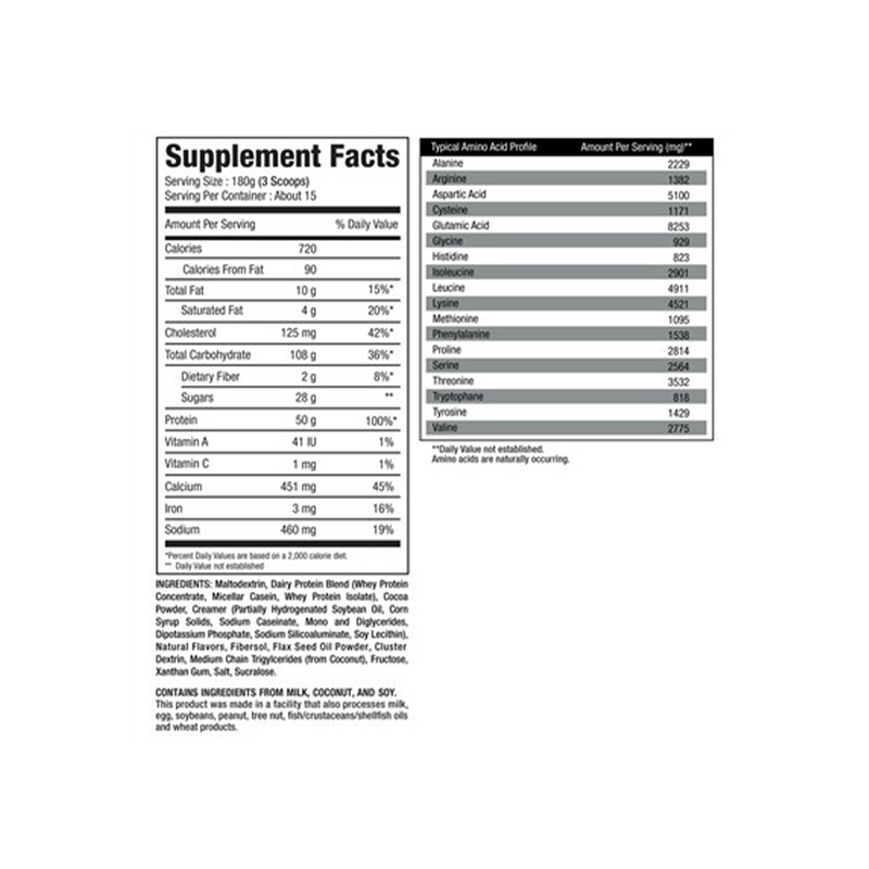 THERMO GAINER - PHYSIQUE NUTRITION| 2.72 KG