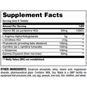 GH MAX – 180 TAB