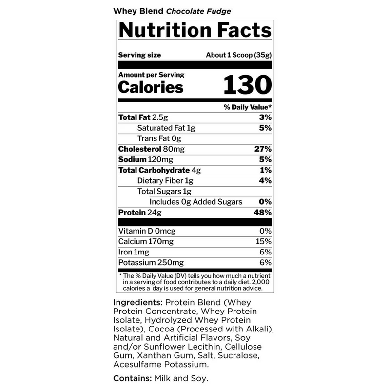 WHEY BLEND RULE 1