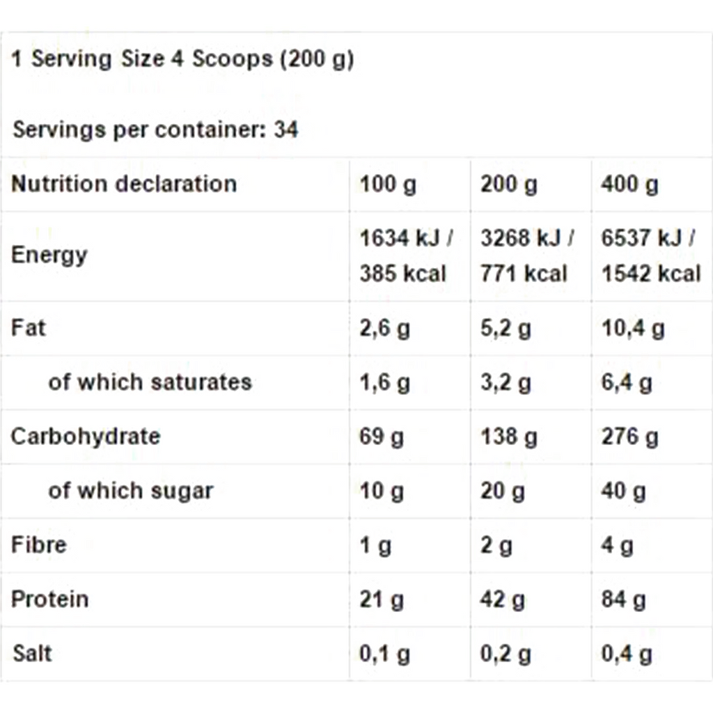 MASSE DE LEVRO – 6,8 KG