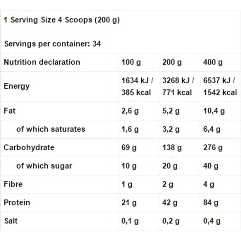 LEVRO MASS – 6,8 KG
