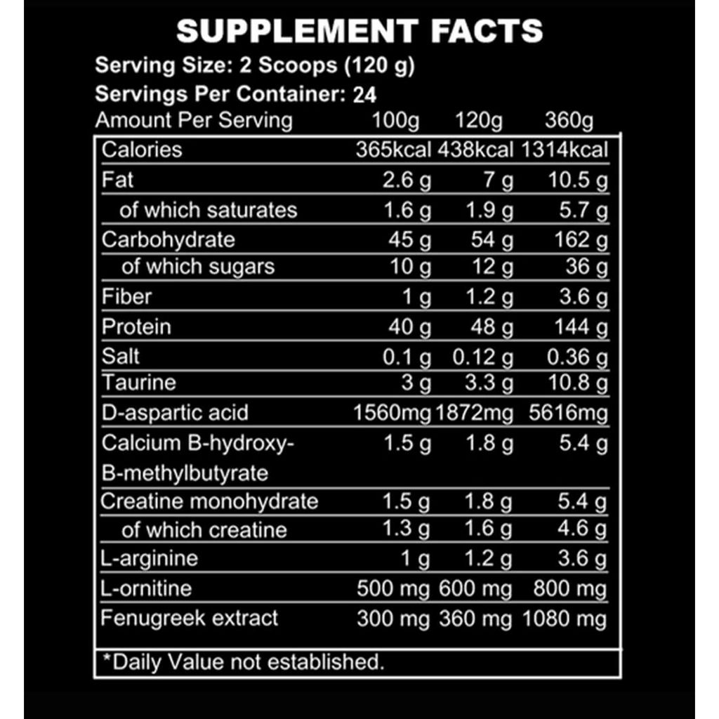 Gain de masse anabolisant 7 kg Kevin Levrone