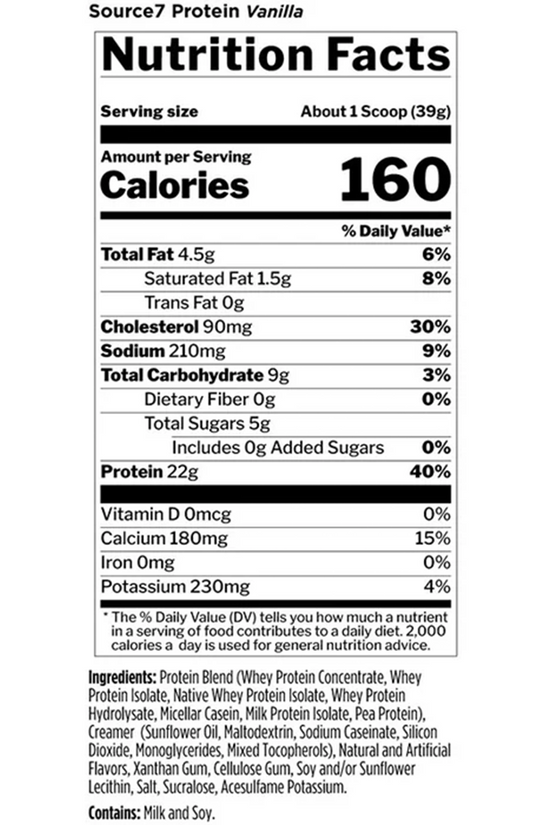Rule 1 / SOURCE 7 PROTEIN