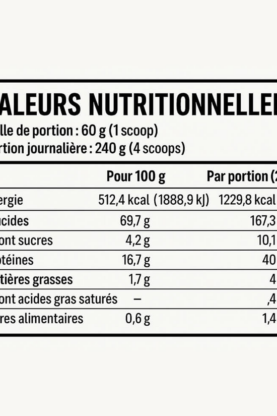 American Wolf Hard Mass Gainer | 3 Kg