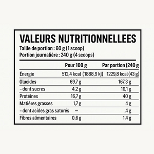 American Wolf Hard Mass Gainer | 3 Kg
