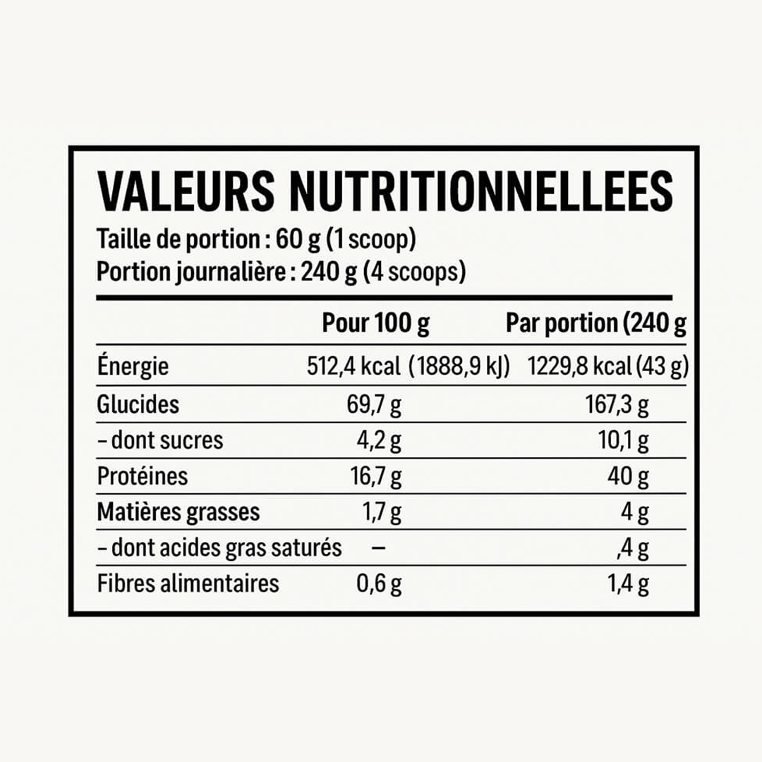 Gainer de masse dur American Wolf | 3 kg