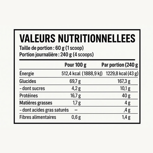 American Wolf Hard Mass Gainer | 3 Kg