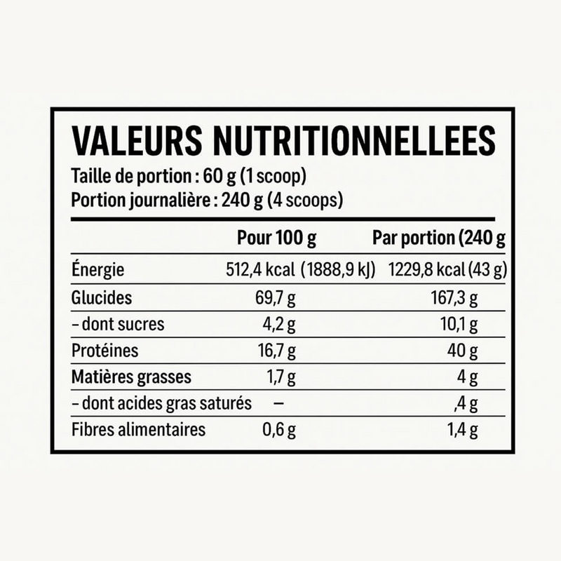 American Wolf Hard Mass Gainer | 3 Kg