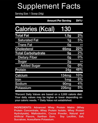 Big Sale ( Red Rex Big Whey 2.04 kg )