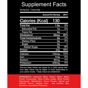 Red Rex Big Whey 2.04 kg