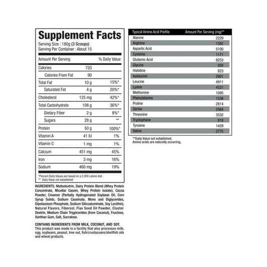 GAINER - PHYSIQUE NUTRITION - THERMO GAINER | 7.250KG