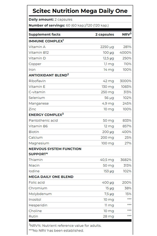 MEGA DAILY ONE 60 CAPSULES
