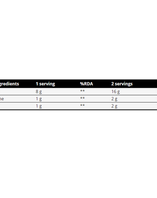REAL PHARM BCAA INSTANT – 400G
