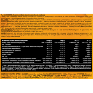 REAL PHARM CARBO ONE 1000G