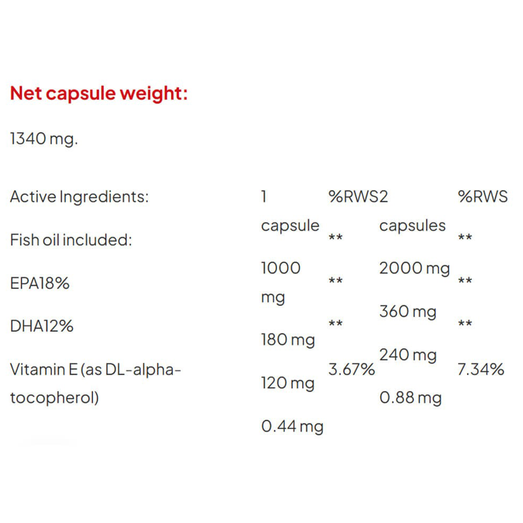 Omega 3 – 60 caps – Real Pharm