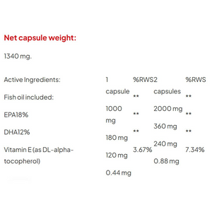 Omega 3 – 60 caps – Real Pharm