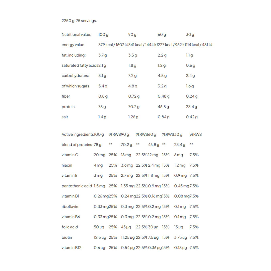 PROTEIN 80 – PROACTIVE – 2250G