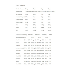 PROTEIN 80 – PROACTIVE – 2250G