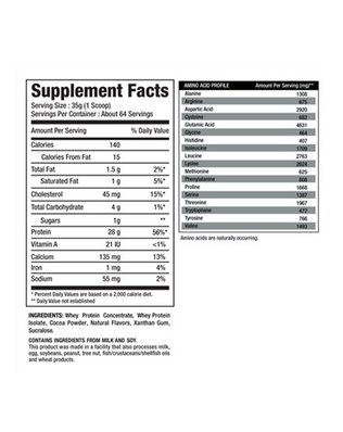 WHEY PROTEIN - PHYSIQUE NUTRITION| 2.27 KG