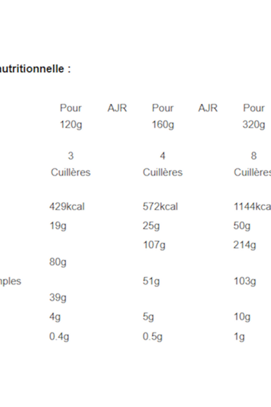 Anabolic Mass Gainer 5 KG Impact Nutrition