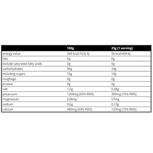 Carbo One – 1000g – Real Pharm