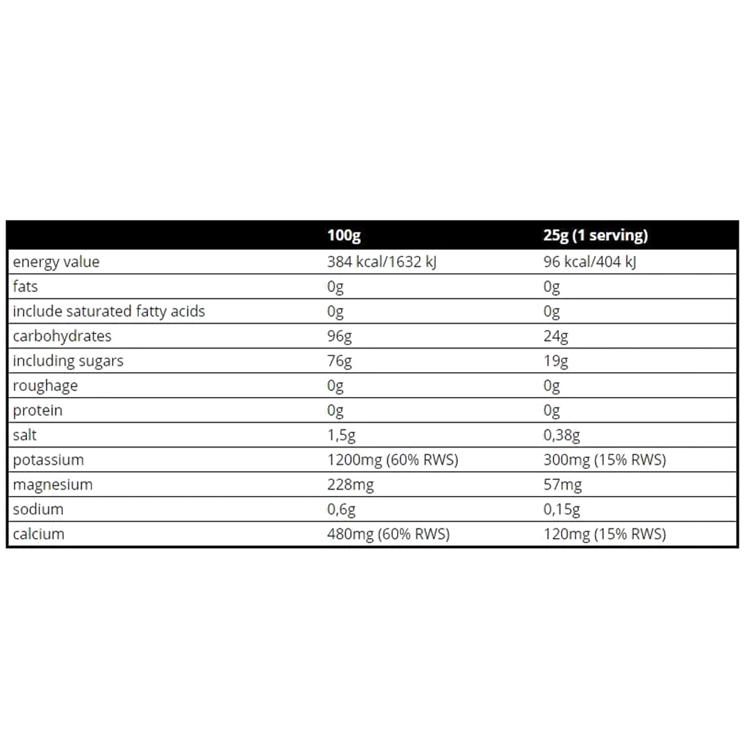 Carbo One – 1000g – Real Pharm
