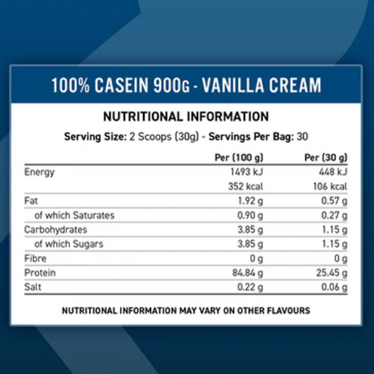 Casein Blend American Wolf 900 g