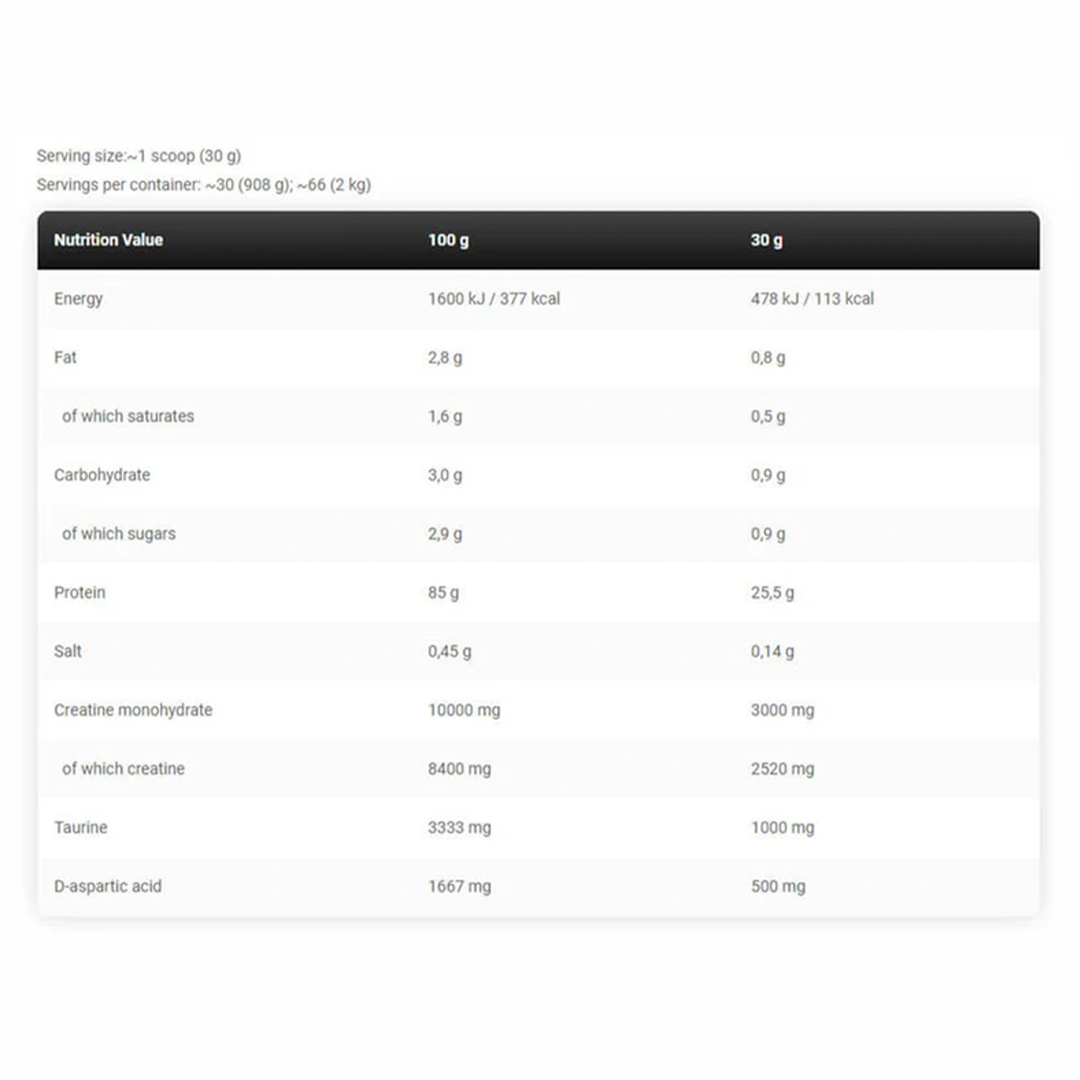 Anabolic Iso Whey (2kg) | Pure Whey Isolate KevinLevrone