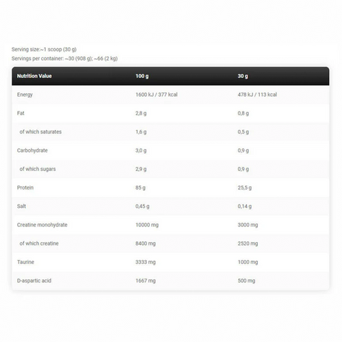 Iso Whey anabolique (2 kg) | Isolat de lactosérum pur KevinLevrone