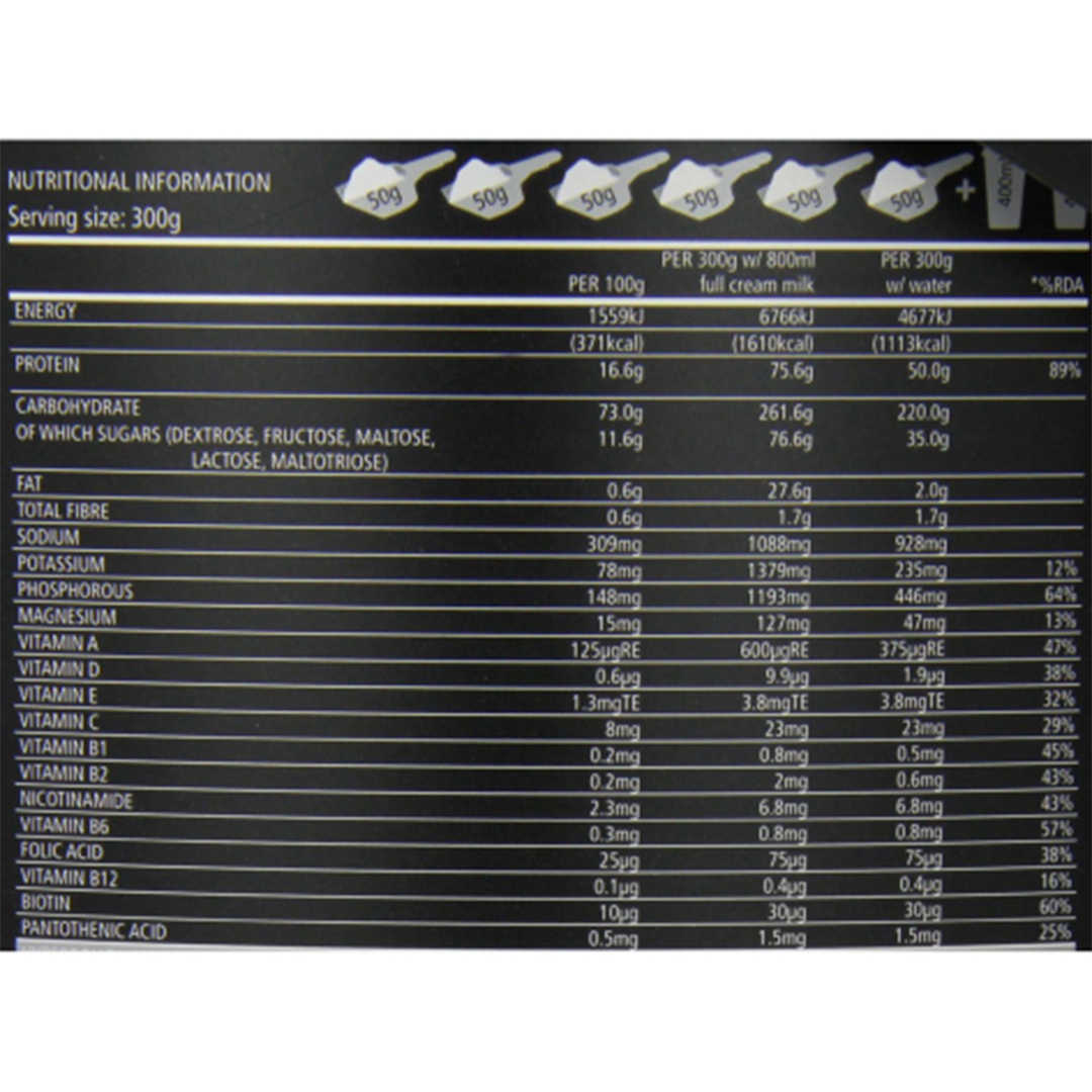 Hyperbolic Mass Gh USN 6 KG