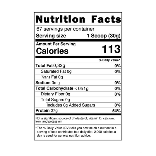 ISOLATE PRO – GSN | 2KG