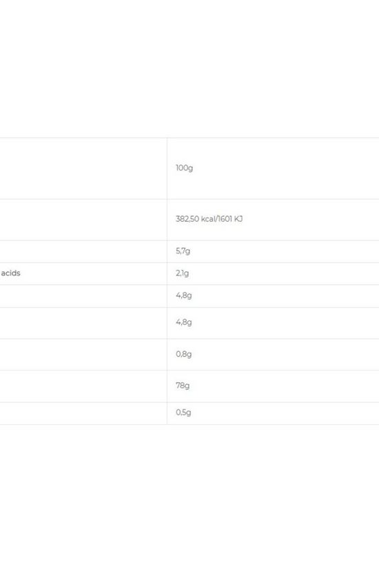 REAL PHARM – REAL WHEY 100 |2.250KG