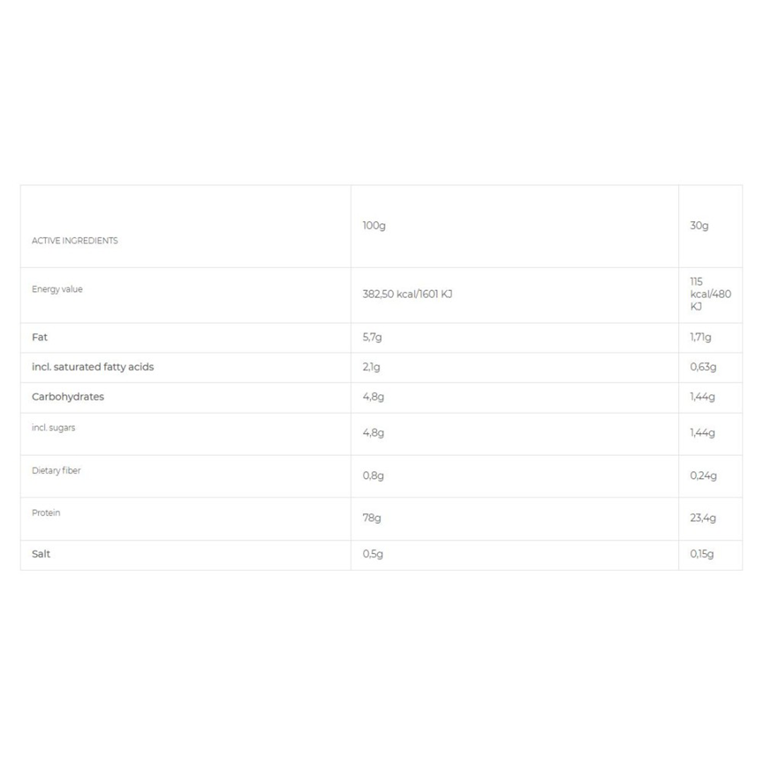 REAL PHARM – REAL WHEY 100 |2.250KG