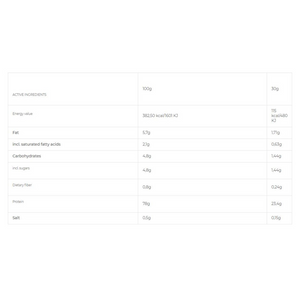 REAL PHARM – REAL WHEY 100 |2.250KG
