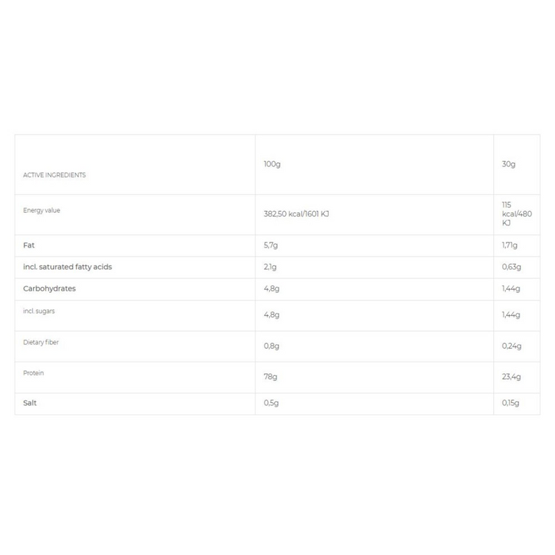 REAL PHARM – REAL WHEY 100 |2.250KG