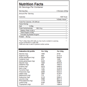 Iron Mass Gainer 3 KG IronLab