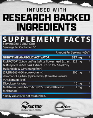 Anabol Nighttime 60 Caps