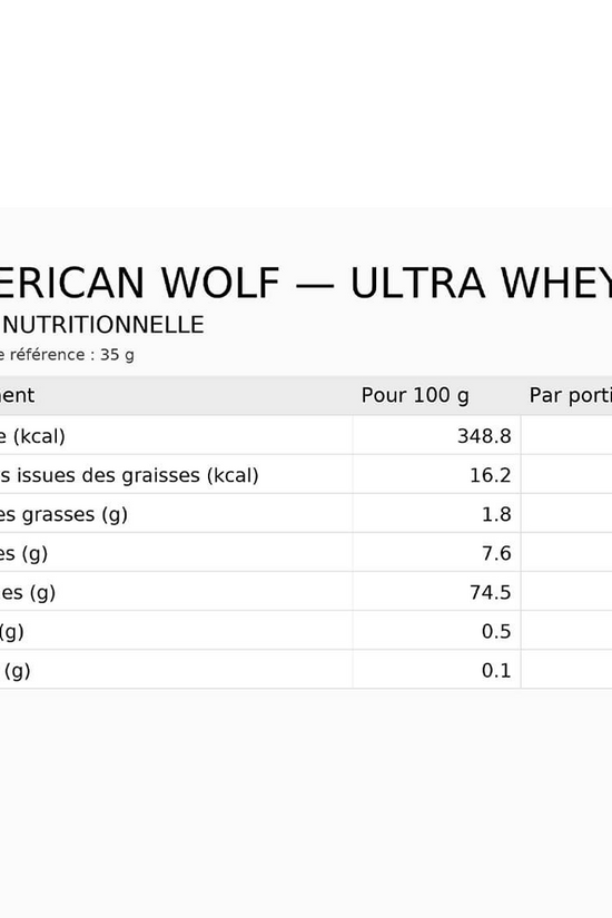 Big Promo ( Ultra Whey American Wolf )