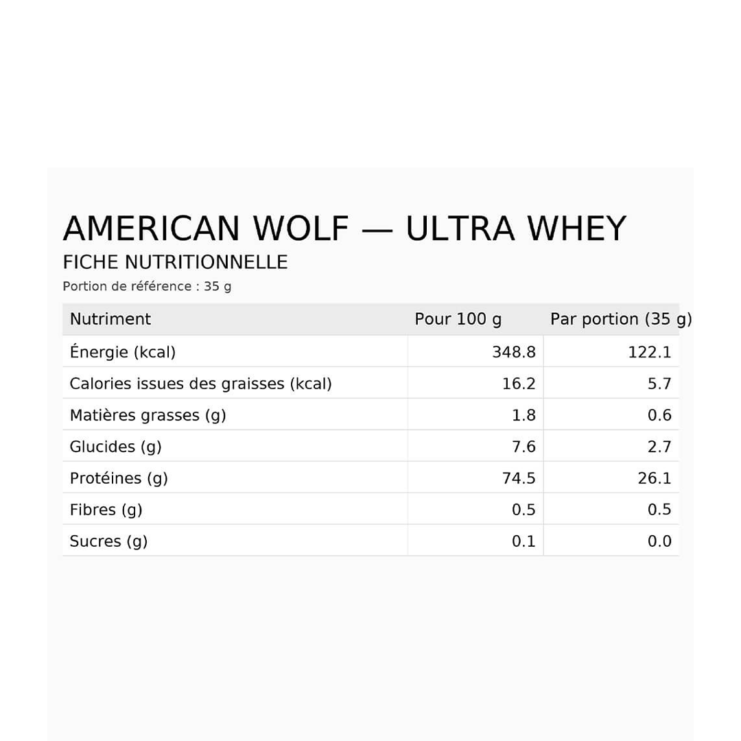 Big Promo ( Ultra Whey American Wolf )