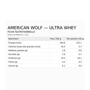 Big Promo ( Ultra Whey American Wolf )