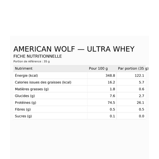 Big Promo ( Ultra Whey American Wolf )