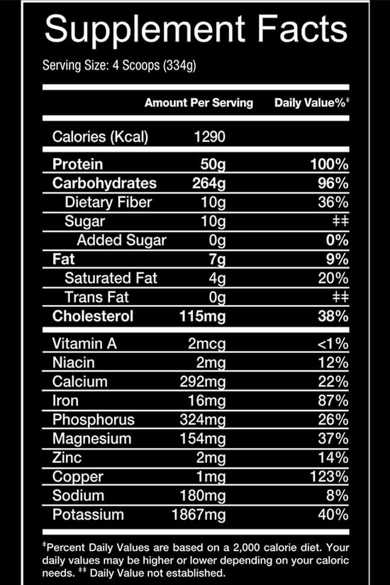 PREMIUM WHEY GOLD PROTEIN BLEND  VICTOR SUPPS