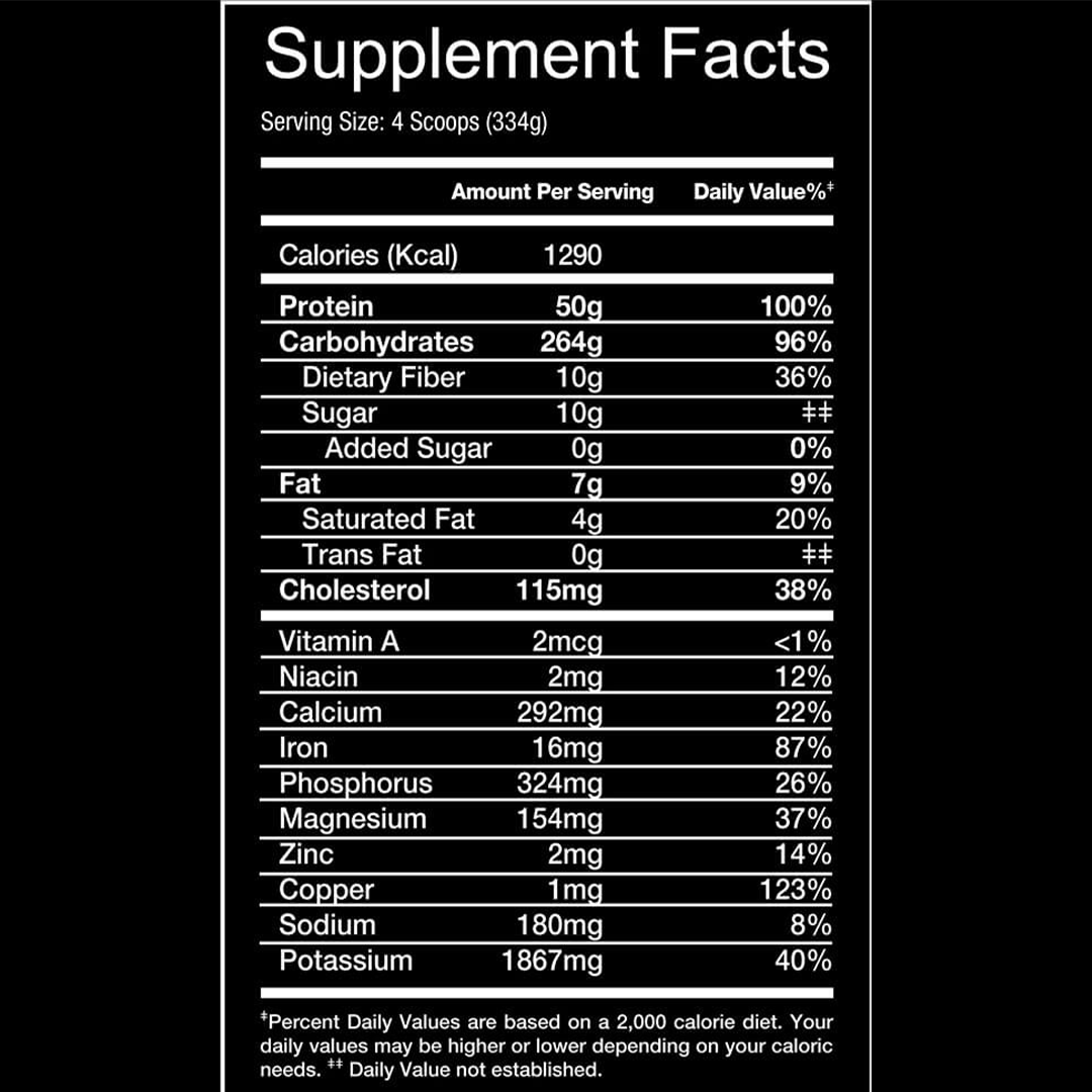 PREMIUM WHEY GOLD PROTEIN BLEND  VICTOR SUPPS